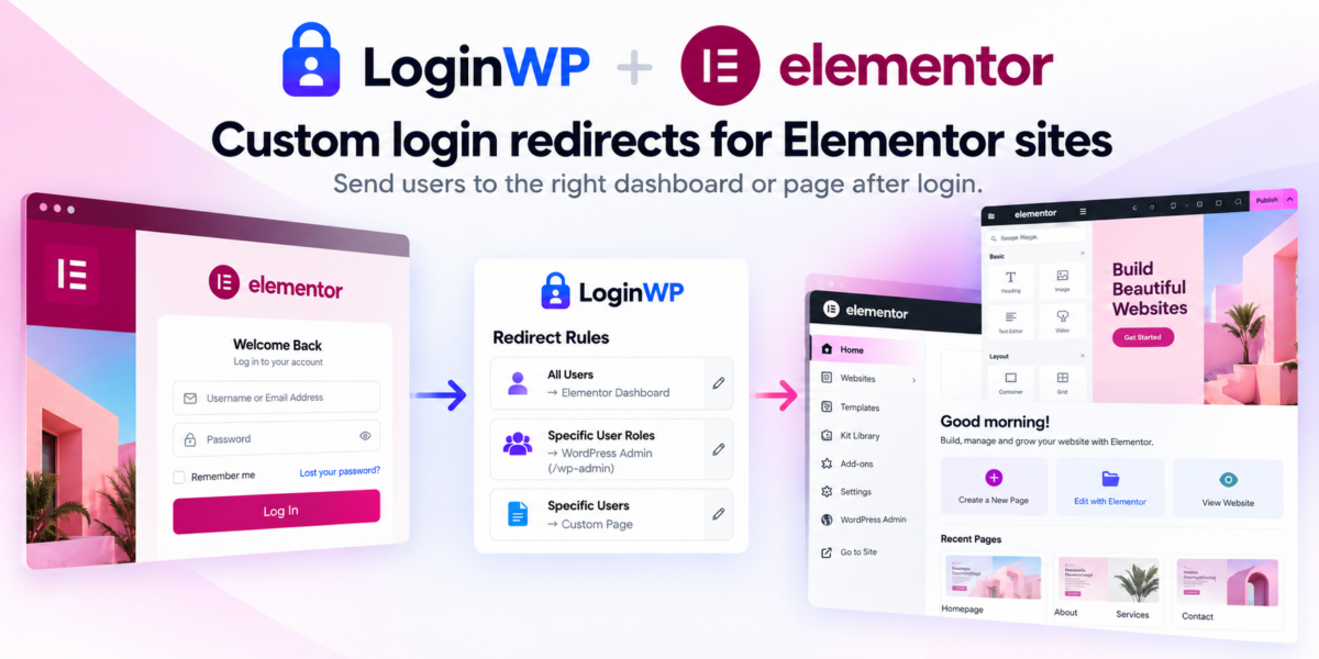 LoginWP Elementor Hero