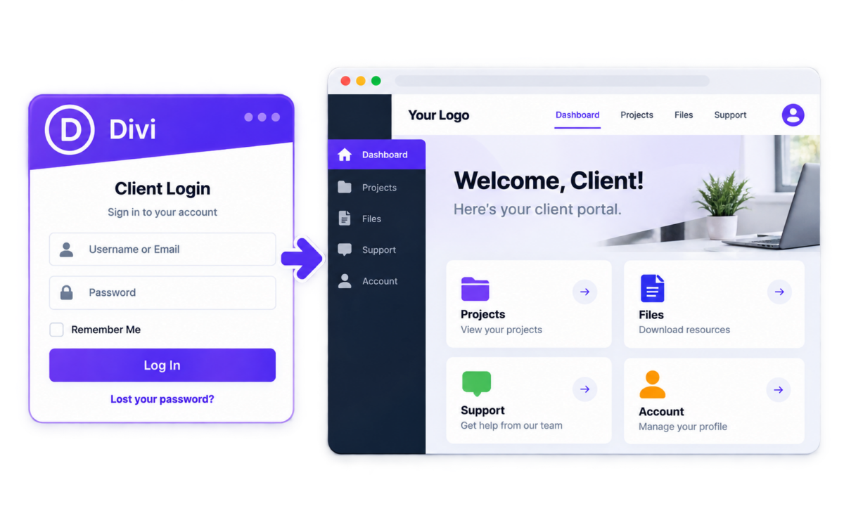 Loginwp divi Login Flow